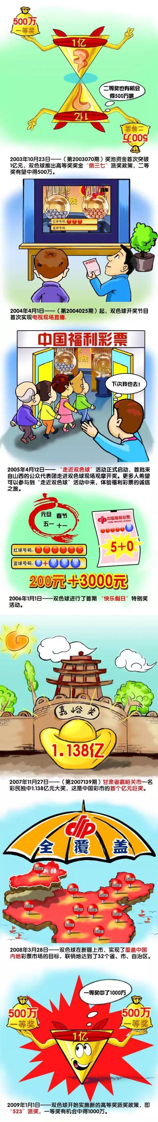 1985年，古驰因一位年轻女子抛弃了雷加尼，结束了长达12年的婚姻，1995年，雷加尼策划暗杀古驰而被审判并定罪，她在审判期间获得了;黑寡妇的绰号，在1998年被判入狱26年，服刑18年后于2016年出狱